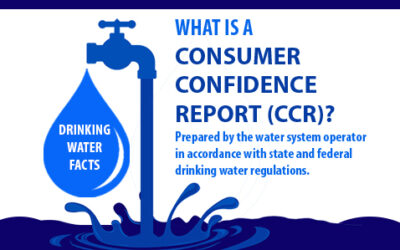 About Your Drinking Water